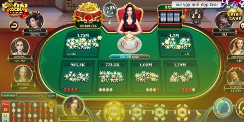 Nguyên nhân giúp Iwin thu hút người chơi