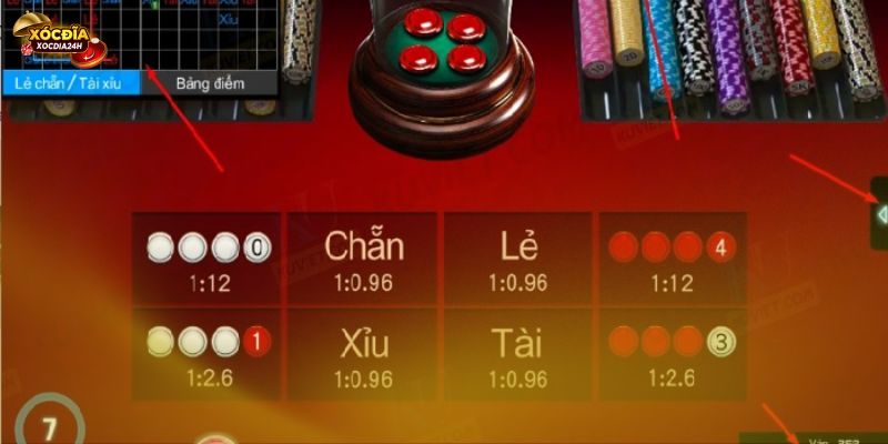 Ưu và nhược điểm của từng dạng để lựa chọn phù hợp